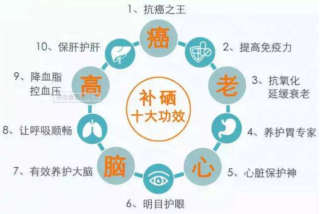 医用星空体育厂家提醒硒元素超量易于导致中毒了