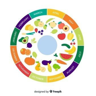 微量元素检测仪器提醒饮食搭配锌缺乏或过多对人体肠菌及健康的危害 微量元素检测仪器提醒饮食搭配锌缺乏或过多对人体肠菌及健康的危害